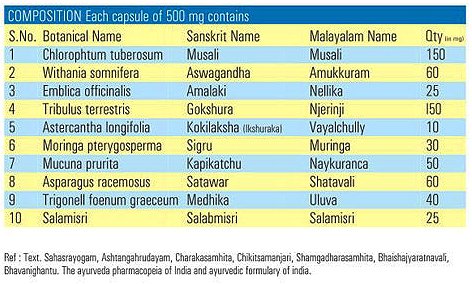 Online Safed Musli power extra